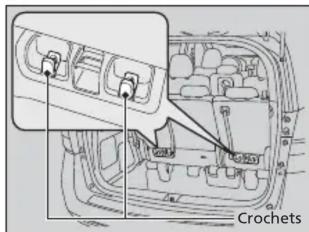 Honda Odyssey (2013) - Table des matières - 2