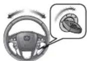 Honda Odyssey (2013) - Que faire si - 3