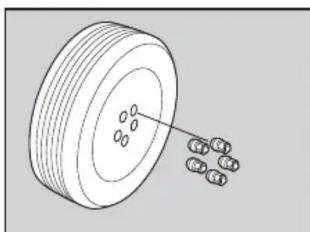 Honda Odyssey (2013) - Remplacement d'un pneu à plat - 1