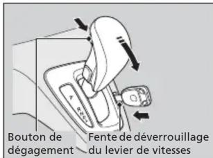 Honda Odyssey (2013) - Dégager le verrou - 2