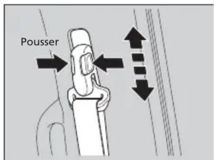 Honda Odyssey (2013) - Réglage de l'ancrage de l'épaulière - 1