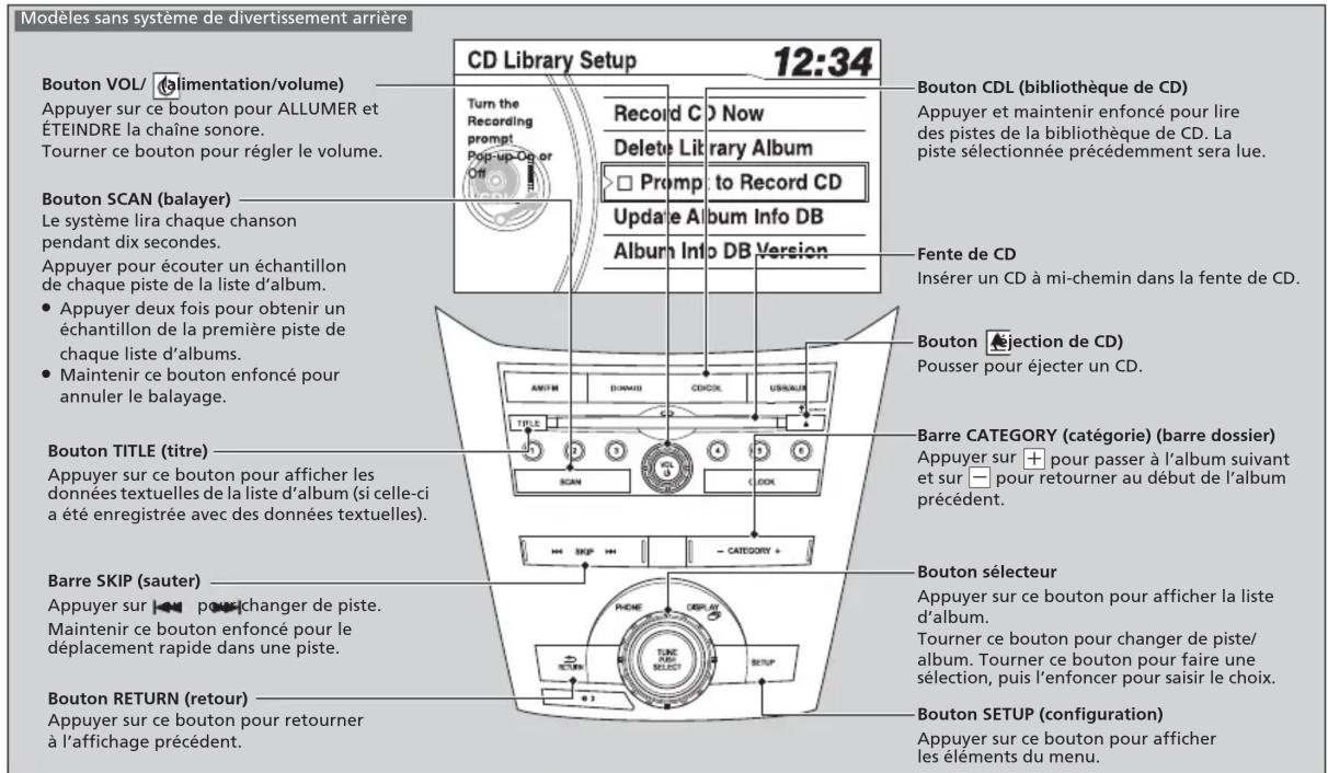 Honda Odyssey (2013) - Lecture de la bibliothèque de CD - 1