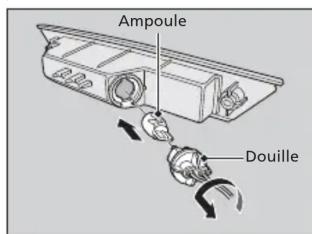 Honda Odyssey (2013) - Ampoule de feu de freinage surélevé - 2