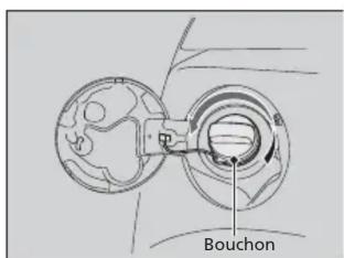 Honda Odyssey (2013) - Table des matières - 1