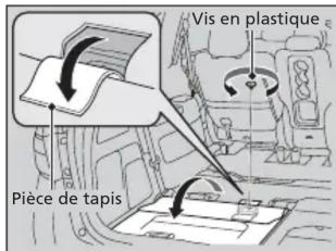 Honda Odyssey (2013) - ■ Rangement d'un pneu à plat sur le siège de troisième rangée escamoté. - 1