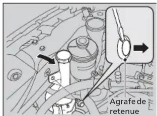 Honda Odyssey (2013) - Table des matières - 1
