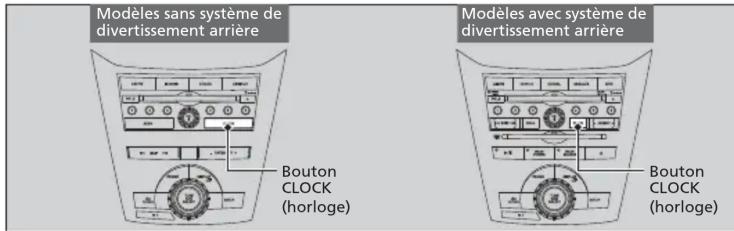 Honda Odyssey (2013) - Horloge - 1