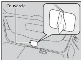 Honda Odyssey (2013) - Lorsque le hayon ne s'ouvre ou ne se ferme pas - 1