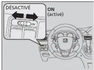 Honda Odyssey (2013) - ■Alternance entre le fonctionnement manuel et automatique - 1