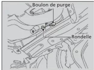 Honda Odyssey (2013) - Vidange d'huile moteur et remplacement du filtre à huile - 1
