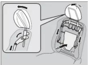 Honda Odyssey (2013) - Appuie-tête actifs - 1