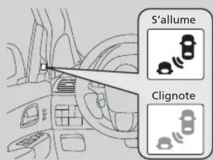 Honda Odyssey (2013) - Clignote lorsque - 1