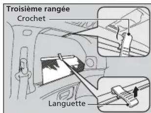 Honda Odyssey (2013) - ■Pare-soleil de la deuxième rangée - 1