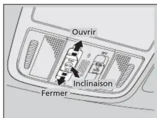 Honda Odyssey (2013) - Ouverture/fermeture du toit ouvrant - 1