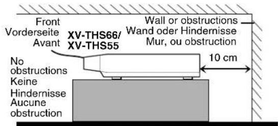 JVC THS55E - CAUTION - 3