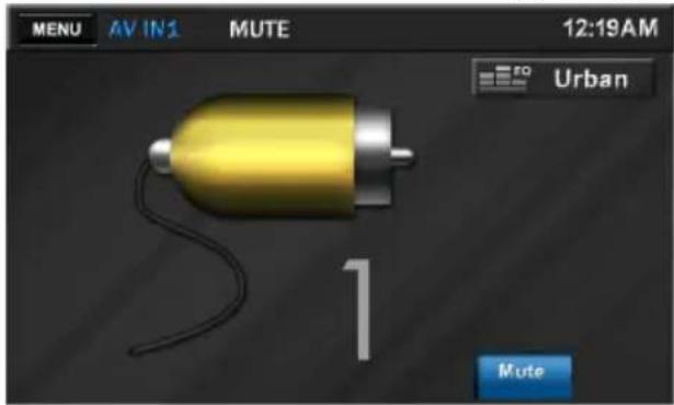 AUDIOVOX VME 9520NAV - AV IN1-/AV IN2-Eingang - 1
