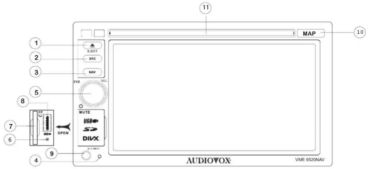 AUDIOVOX VME 9520NAV - Controls and Indicators - 1