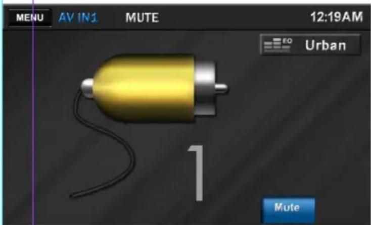 AUDIOVOX VME 9520NAV - Entree AV IN1/AV IN2 - 1