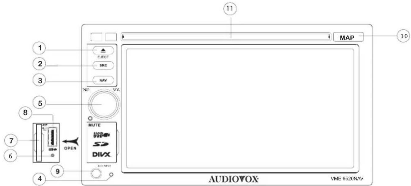 AUDIOVOX VME 9520NAV - Bedienelemente und Anzeigen - 1