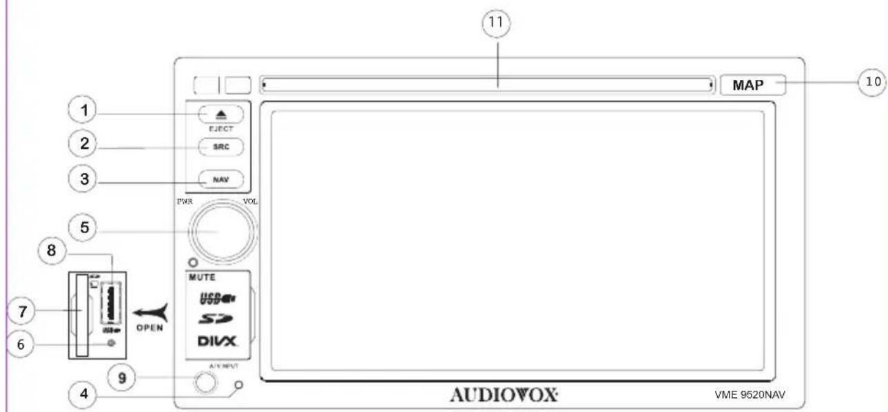 AUDIOVOX VME 9520NAV - Commandes et témoons - 1