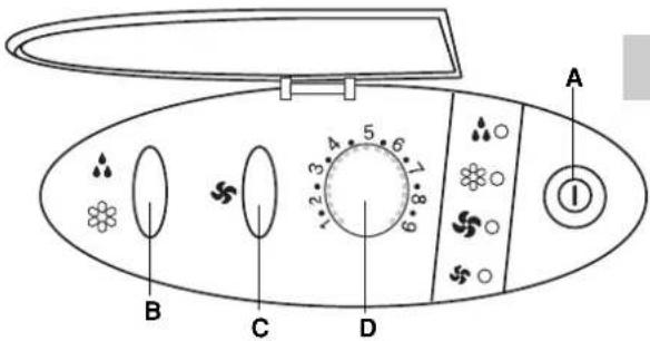 ARGO Oscar - ATTENZIONE: - 2