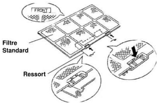 ARGO Oscar - Remplacement du filtré de purification de l'air - 2