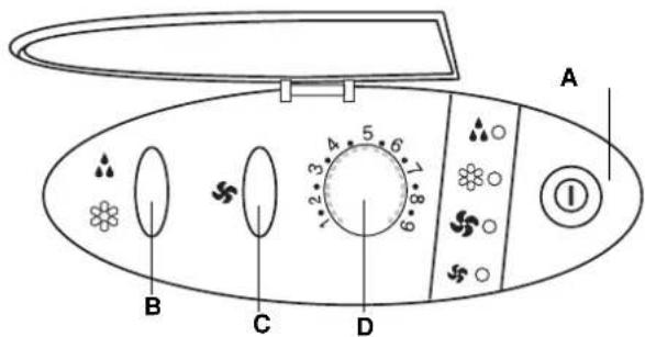 ARGO Oscar - ATENÇA: - 2