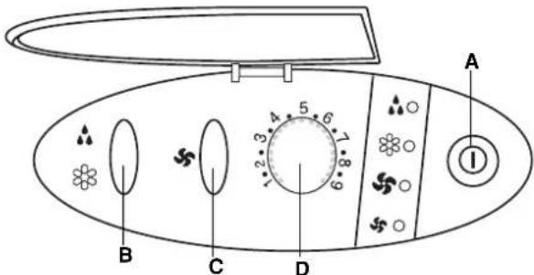ARGO Oscar - ATTENTION: - 2