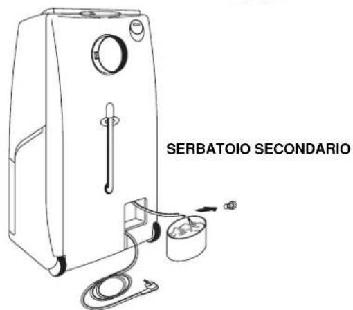 ARGO Oscar - AVERTIMENO - 2