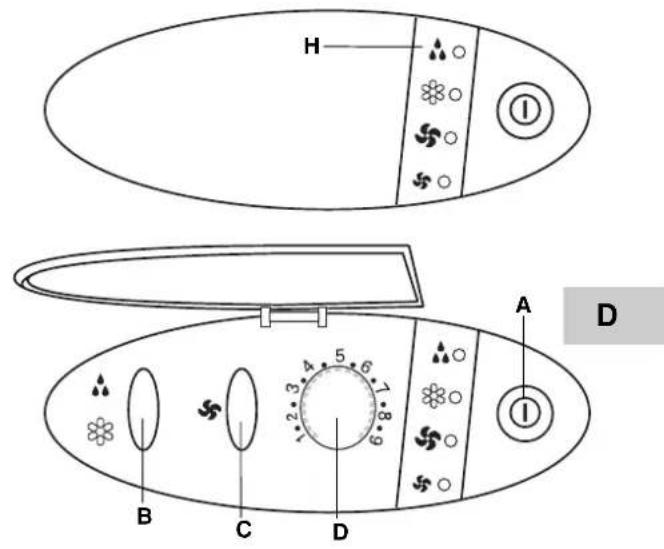 ARGO Oscar - WARNING: - 1