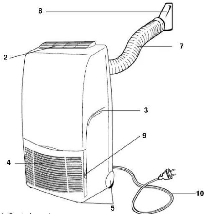 ARGO Oscar - PRODUCT IDENTIFICATION - 1