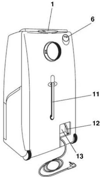ARGO Oscar - IL PRODOTTO - 2