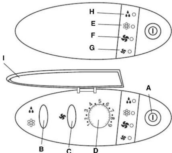ARGO Oscar - DECLARACAO DE CONFORMIDADE - 3