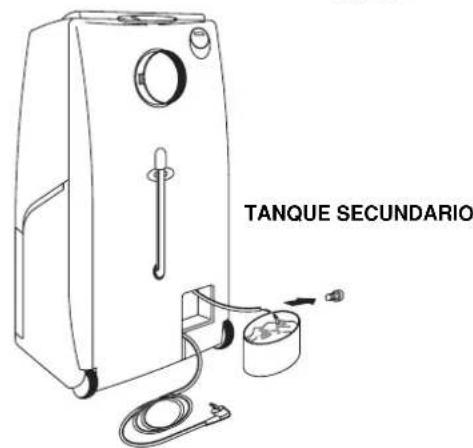 ARGO Oscar - AVISO - 2