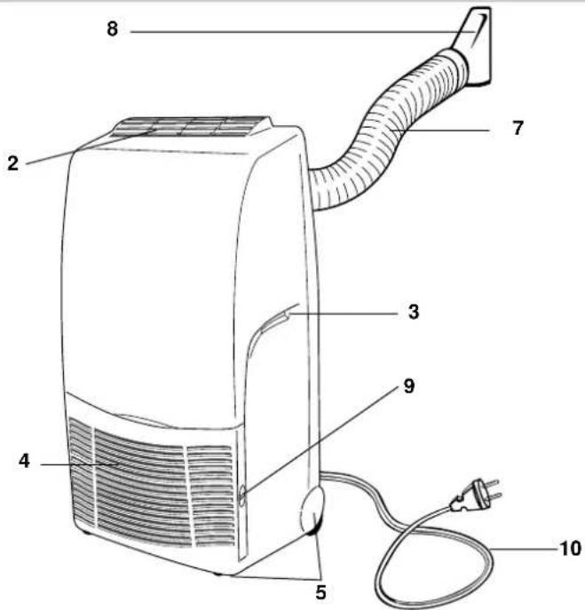 ARGO Oscar - IL PRODOTTO - 1