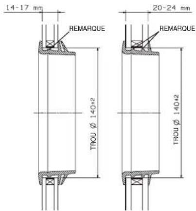 ARGO Oscar - VITRAGE DOUBLE - 2