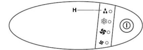 ARGO Oscar - ATTENTION: - 1