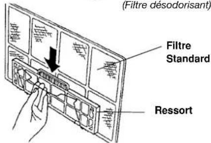 ARGO Oscar - Remplacement du filtré de purification de l'air - 4