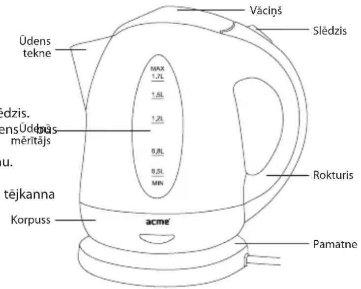 Acme Made KB200 - 1