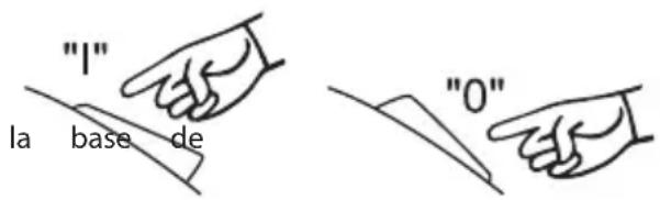 Acme Made KB200 - funcionamiento - 1