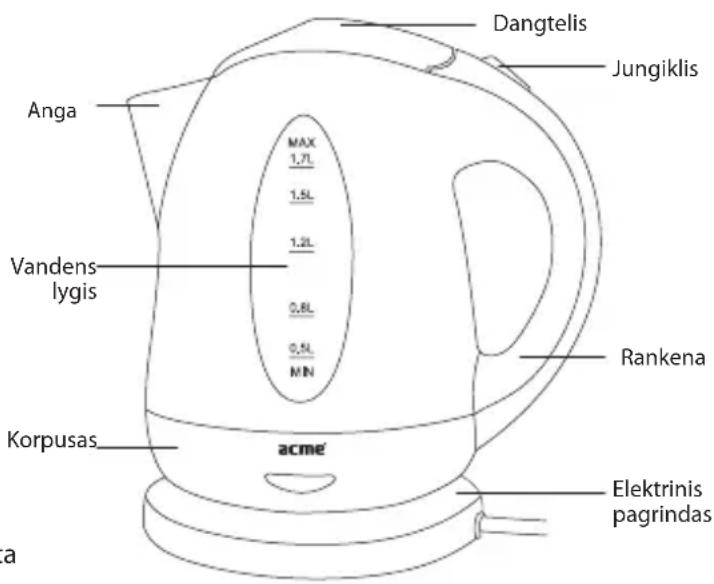 Acme Made KB200 - 1