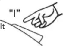 Acme Made KB200 - kasutamine - 1