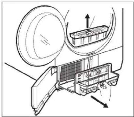 AEG T97685IH - Nettoyage des filtrés du condenseur thermique - 4