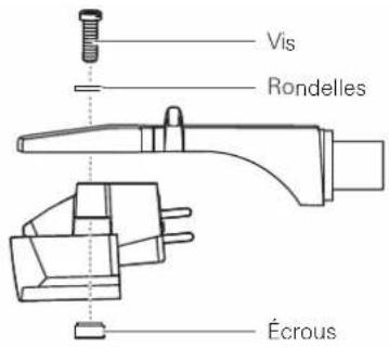 AUDIO TECHNICA ATLP1240USB - Remplacement d'une cellule - 1