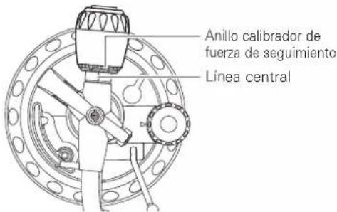 AUDIO TECHNICA ATLP1240USB - Ajuste de la fuerza de seguimiento - 1