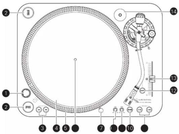 AUDIO TECHNICA ATLP1240USB - Diagrama general - 1