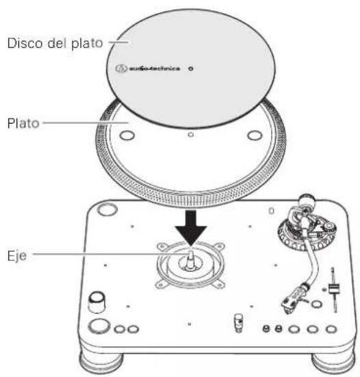 AUDIO TECHNICA ATLP1240USB - Colocación del plato - 1