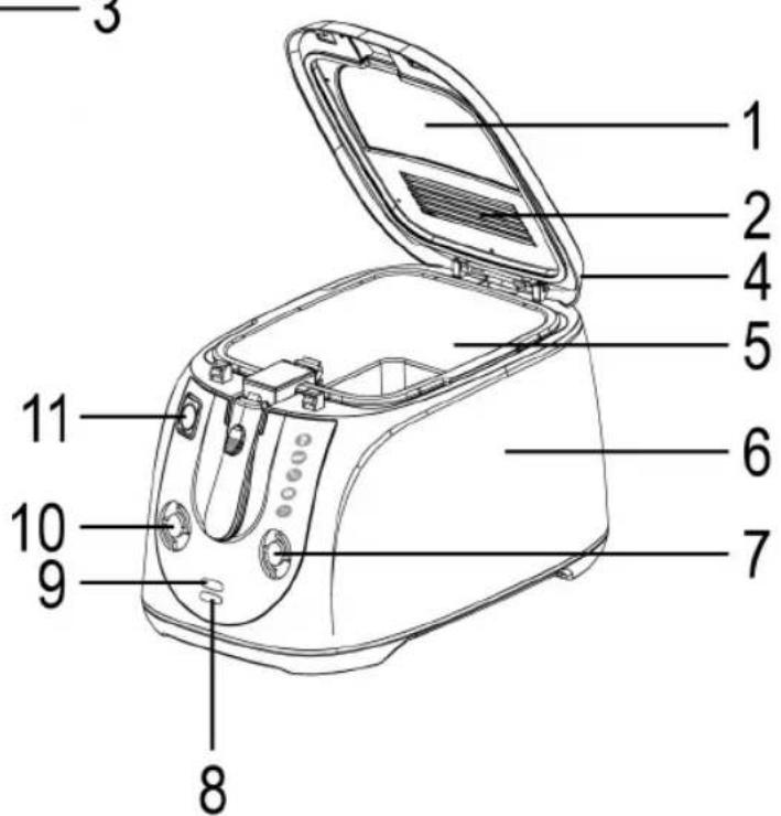 AEG FR 5553 - Übersicht der Bedienelemente - 3