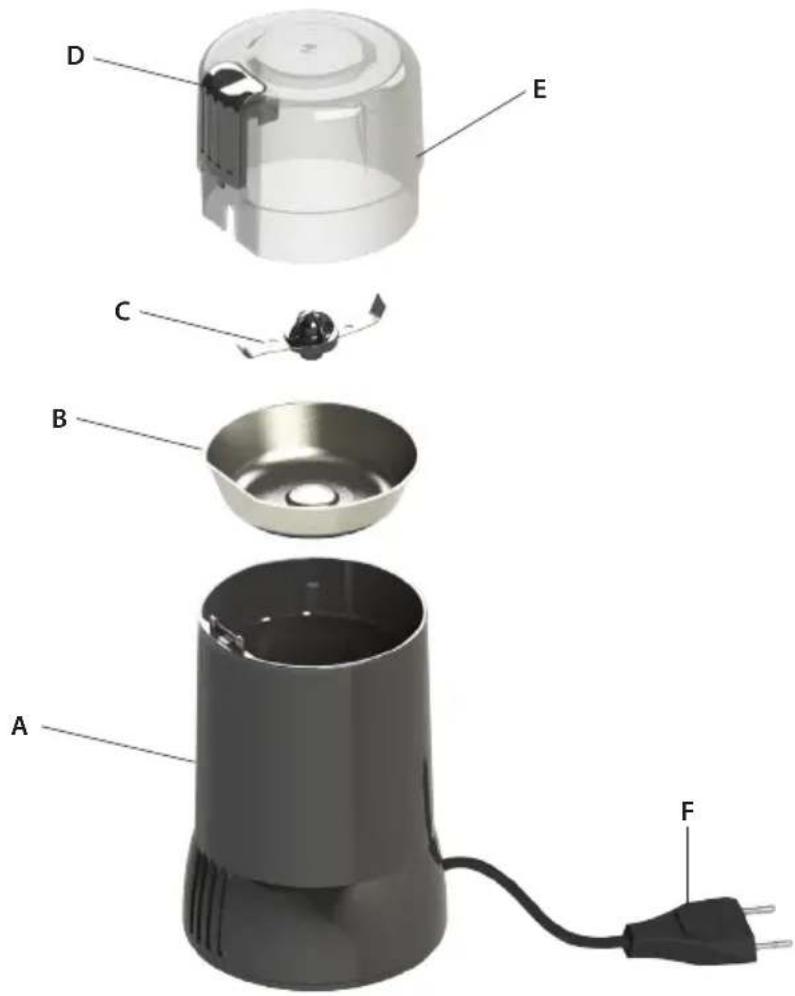 AEG EG100 - Les instructions suivantes doivent être lues attentivement avant d'utiliser la machine pour la première fois. - 4
