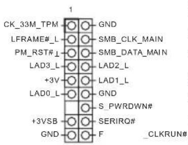 ASROCK Q87M vPro - Ces six connecteurs - 15